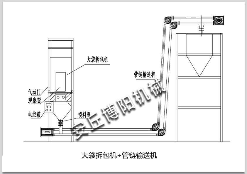 吨袋水泥如何拆包卸料呢？详情咨询：0536-4387528