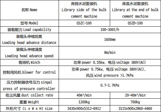 2024年全年免费公开资料