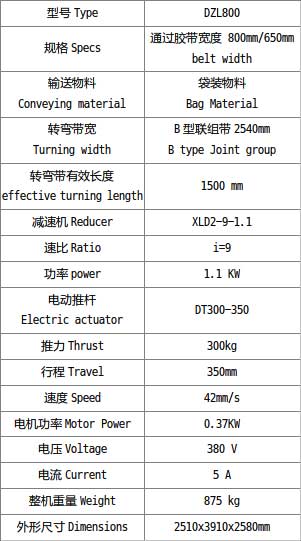 2024年全年免费公开资料