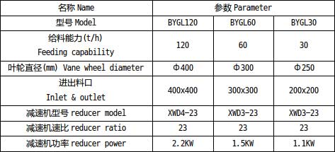 2024年全年免费公开资料